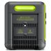 Зарядна станція FOSSiBOT F2400 Green, 2048 Вт*год