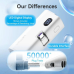 УМБ Vention 4800mAh 22,5W PD, USB-C In/Out, LED display, with built-in USB-C cable White