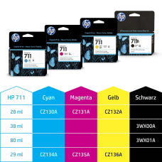 HP 711 DesignJet T120/T520 Cyan 3-Pack, 29 ml (CZ134A)