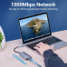 Хаб USB 3.1 Type-C -> 3хUSB 3.0/RJ45 Gigabit/PD 100W 5-in-1 Vention (TNFHB)