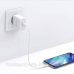 Зарядний пристрій 1xUSB 18W (USB A QC 3.0) Fast Charger White CD122 Ugreen (10133)