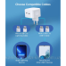Зарядний пристрій 2хUSB-C 35W PD QC3.0 Q5008 білий Choetech (Q5008-EU-WH)