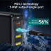 Зарядний пристрій 4xUSB 140W GaN (2хUSB-C+2хUSB-A) чорний Choetech (PD6005-EU-BK)