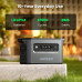 Зарядна станція Ugreen Power Roam 2000Вт (2048Вт/г) AC,MPPT,UPS,WIFI/BT (GS2200) Зарядна станція Ugreen Power Roam 2000Вт (2048Вт/г) AC,MPPT,UPS,WIFI/BT (GS2200)