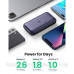 УМБ Ugreen 20W PD 10000mAh Power Bank with Type-C Cable Синій (PB172) (80917)