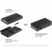УМБ сонячна 4-Panel 8W Sandberg PD 25000 mAh, 2xUSB, Type-C OUT (420-56_VW)