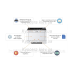 Монохромний лазерний принтер Kyocera ECOSYS PA4000x, 110C153NL0